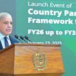 پاکستان پوسٹ کا پانچ سالوں میں 50 ارب سے زائد خسارے کا انکشاف